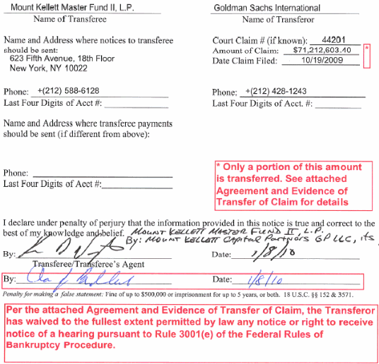 Lehman Brothers Holdings Inc. (LEH) 294162