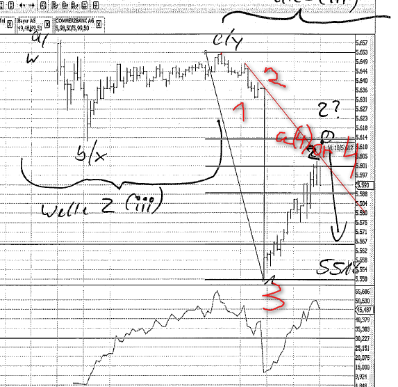 Die Bullen scharren gar nicht mit den Hufen, 294677
