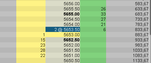 Quo Vadis Dax 2010 - Das Original 294756