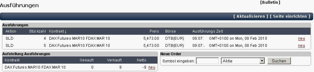 Quo Vadis Dax 2010 - Das Original 297930