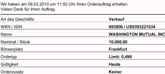 Lehman Brothers Holdings Inc. (LEH) 306504