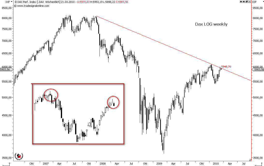 Die Bullen scharren gar nicht mit den Hufen, 306629