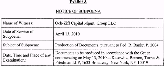 Lehman Brothers Holdings Inc. (LEH) 315589