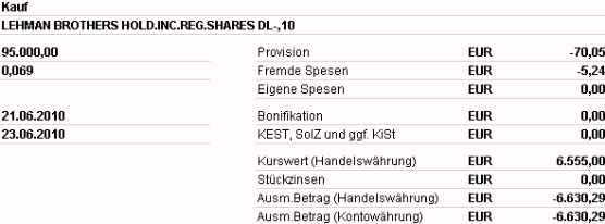 Lehman Brothers Holdings Inc. (LEH) 329101