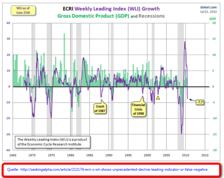 Der USA Bären-Thread 332074