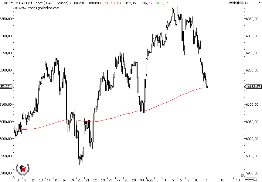 Die Bullen scharren gar nicht mit den Hufen, 337221