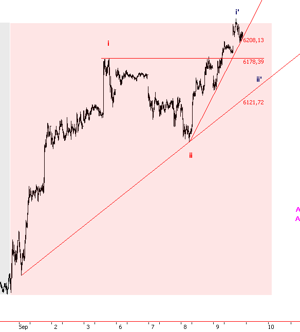 Die Bullen scharren gar nicht mit den Hufen, 344020