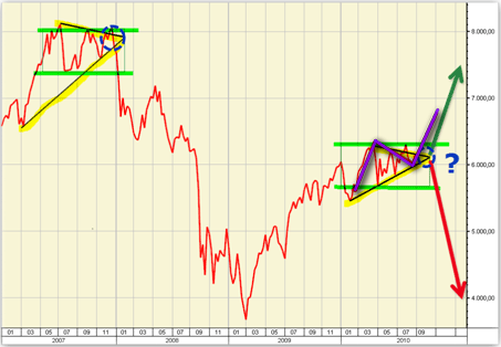 Die Bullen scharren gar nicht mit den Hufen, 344691
