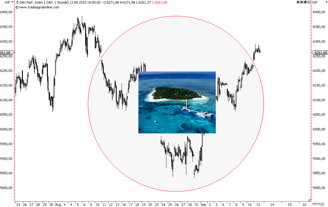 Die Bullen scharren gar nicht mit den Hufen, 344854