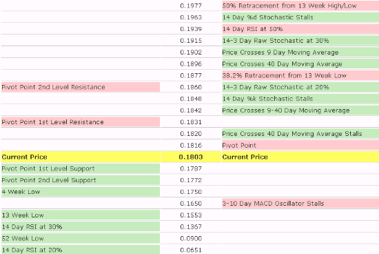 Wamu WKN 893906 News ! 345104
