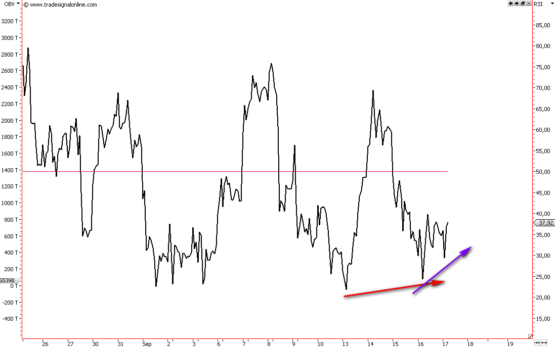 Die Bullen scharren gar nicht mit den Hufen, 345699