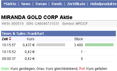 Miranda Gold steigt! 348128