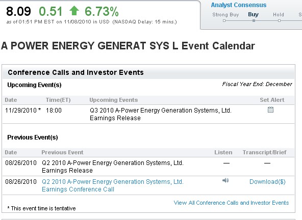 A-Power Energy: China-Aktie im Aufwind 357040