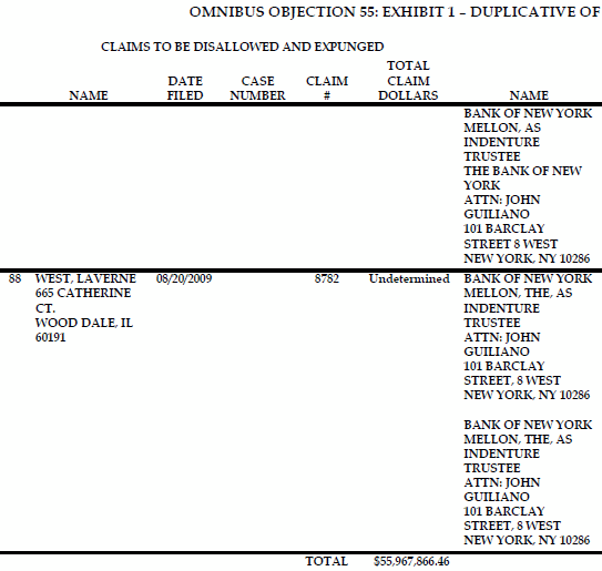 Lehman Brothers Holdings Inc. (LEH) 358429