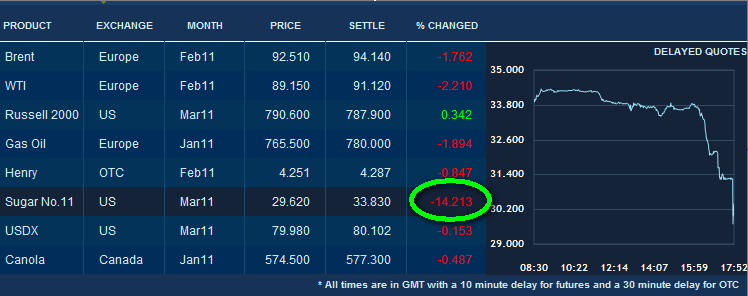 Die Bullen scharren gar nicht mit den Hufen, 369498