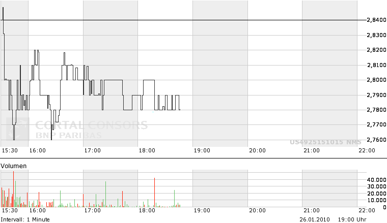 Das könnte abgehen.... 294816