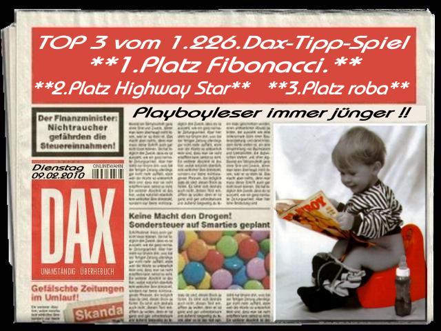 1.227.DAX Tipp-Spiel, Mittwoch, 10.02.10 298340