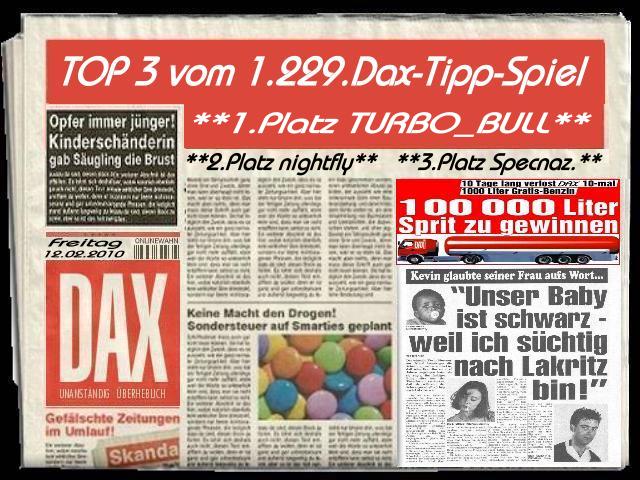 1.230.DAX Tipp-Spiel, Montag, 15.02.10 299202
