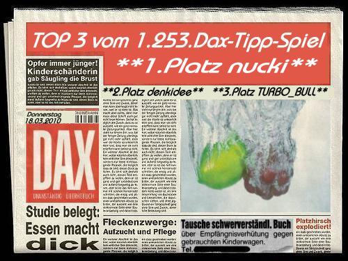 1.254.DAX Tipp-Spiel, Freitag, 19.03.10 307580