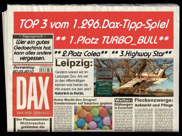 1.297.DAX Tipp-Spiel, Freitag, 21.05.10 321504