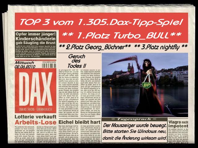 1.306.DAX Tipp-Spiel, Donnerstag, 03.06.10 324009