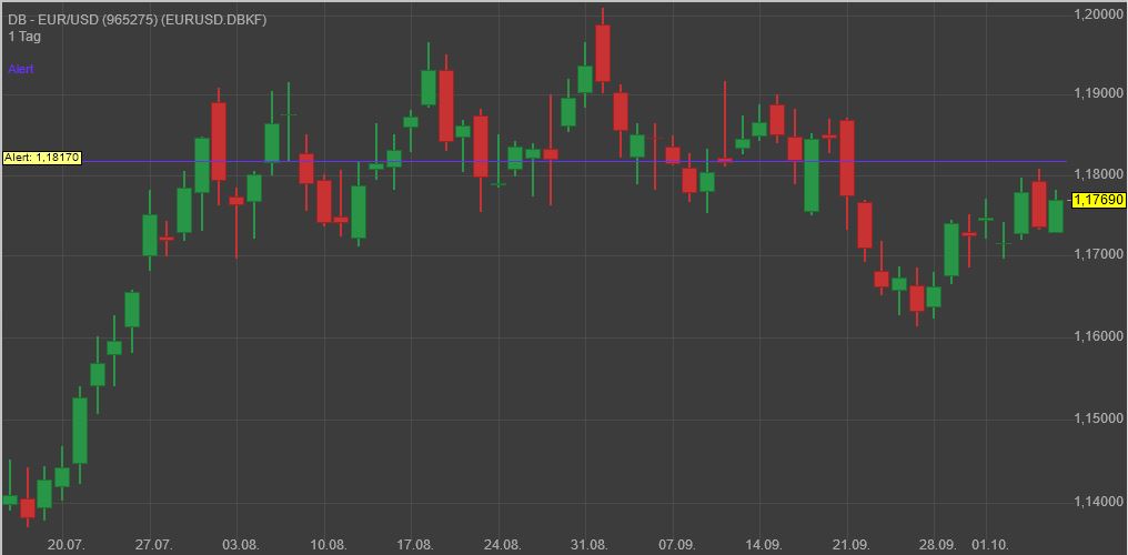 Gaertnerin's Boersen-Huesli 1205387