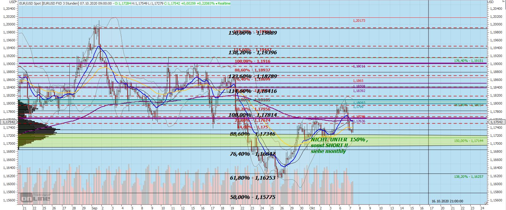 Gaertnerin's Boersen-Huesli 1205278