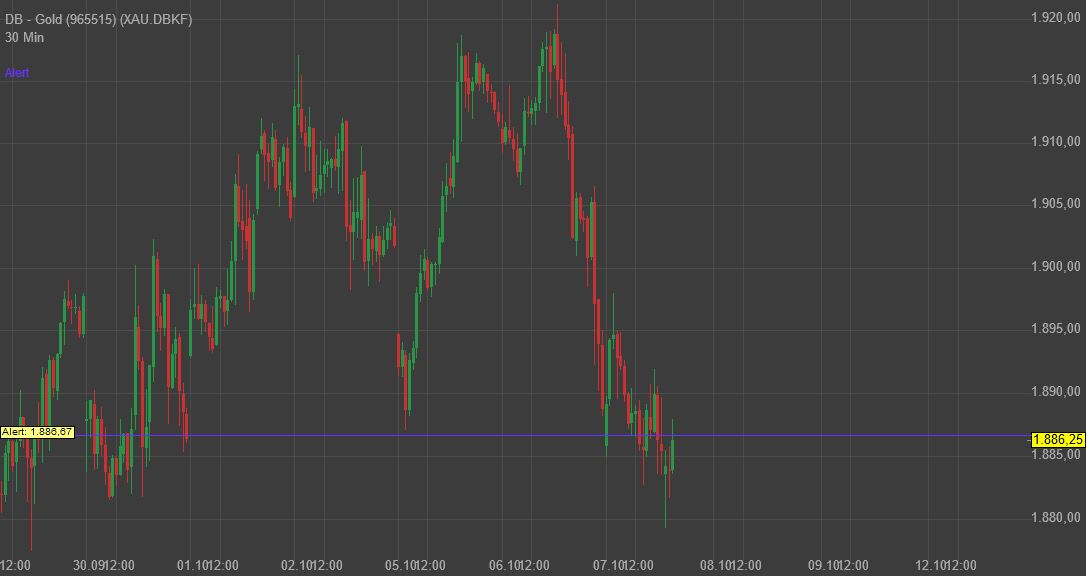 Gaertnerin's Boersen-Huesli 1205391