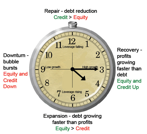 against all odds 654263