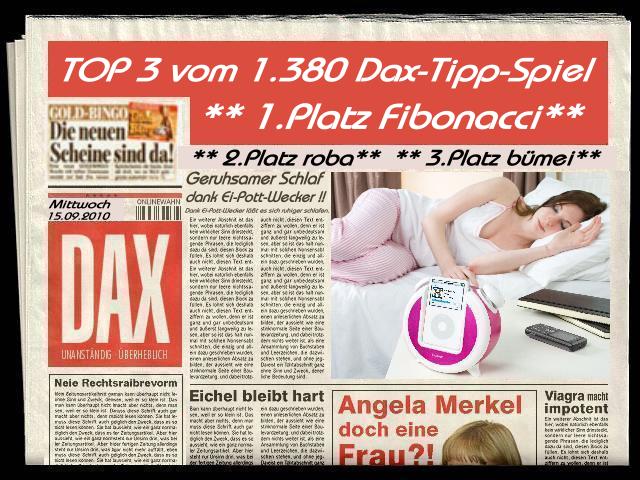 1.381.DAX Tipp-Spiel, Donnerstag, 16.09.10 345289