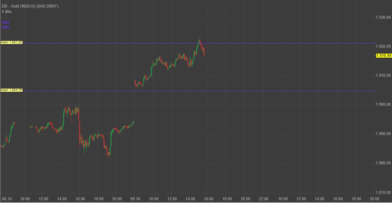 Gaertnerin's Boersen-Huesli 1205820
