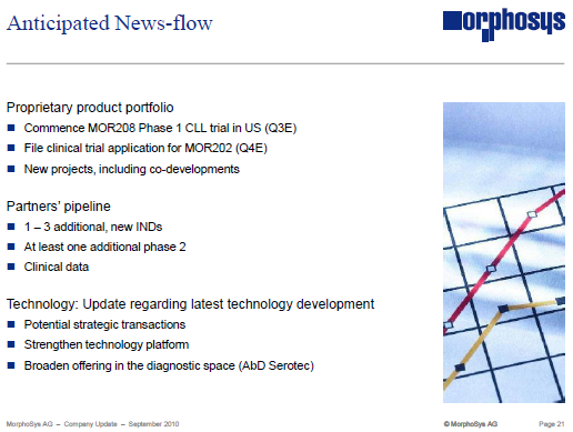 Morphosys: Sichere Gewinne und Milliardenpotential 344278