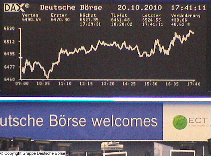 1.407.DAX Tipp-Spiel, Freitag, 22.10.10 352726