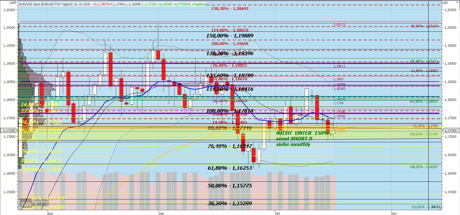 Gaertnerin's Boersen-Huesli 1207227
