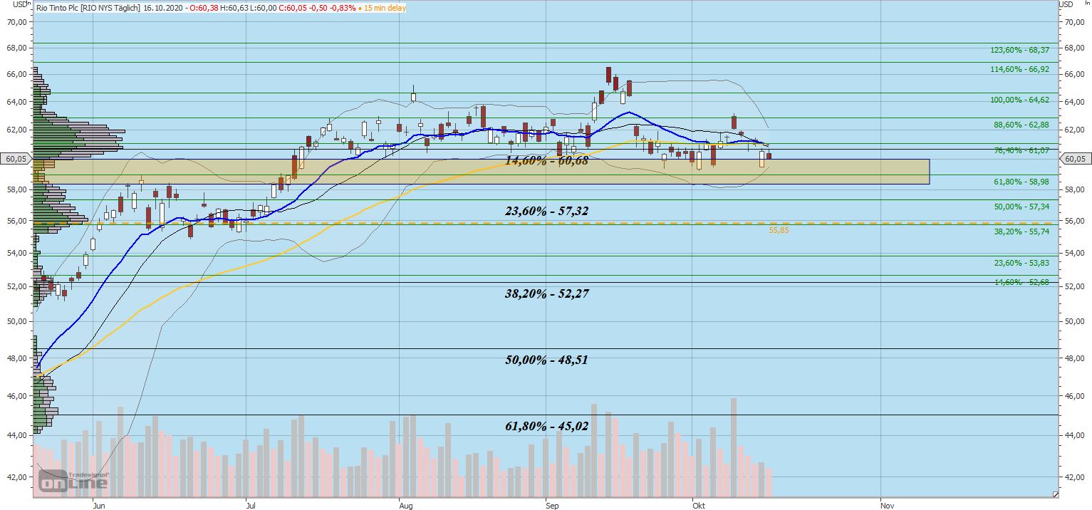 Gaertnerin's Boersen-Huesli 1207256