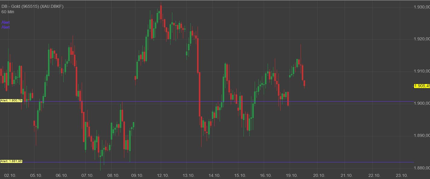 Gaertnerin's Boersen-Huesli 1207500