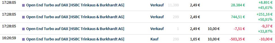 Gaertnerin's Boersen-Huesli 1208134