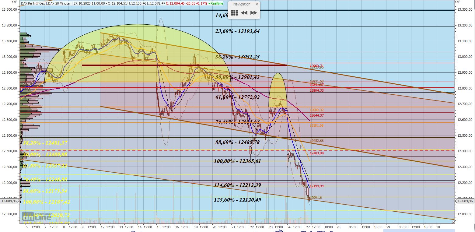 Gaertnerin's Boersen-Huesli 1209083
