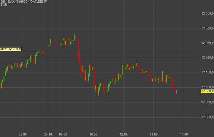 Gaertnerin's Boersen-Huesli 1209174