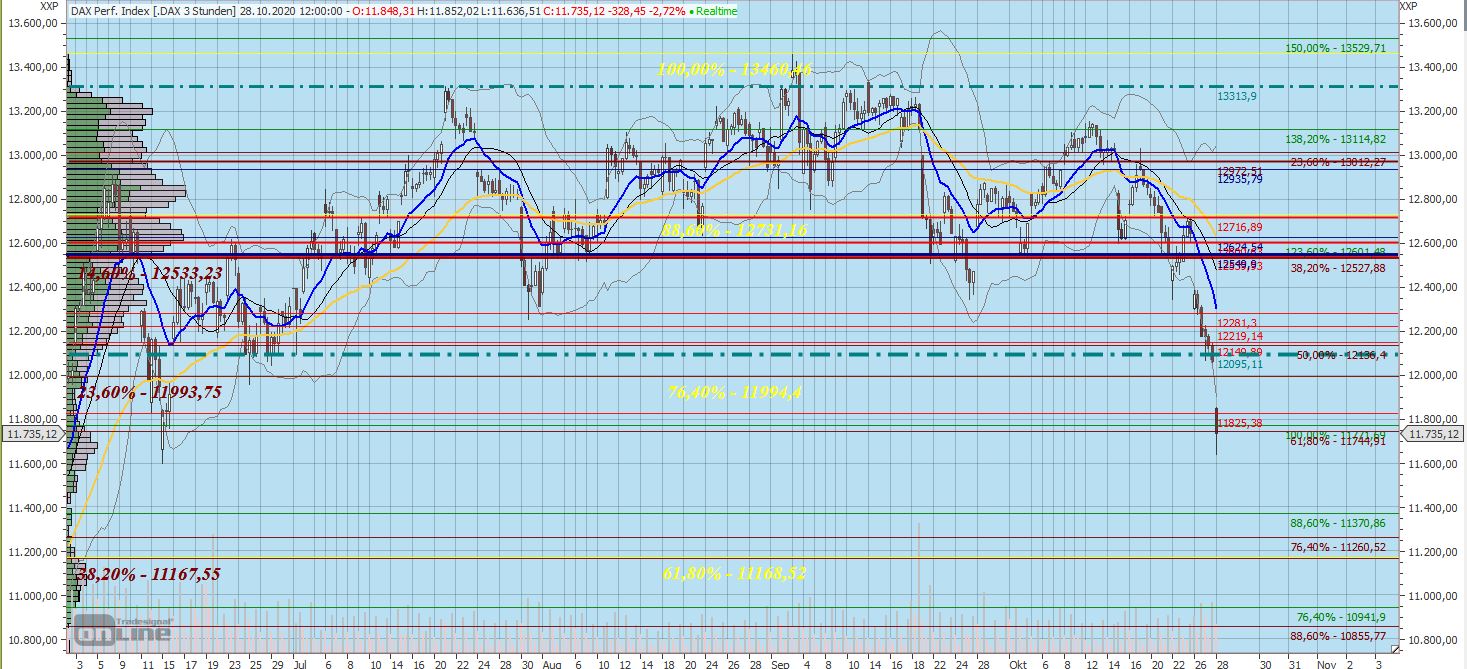 Gaertnerin's Boersen-Huesli 1209372
