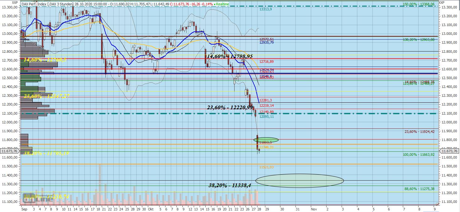 Gaertnerin's Boersen-Huesli 1209427