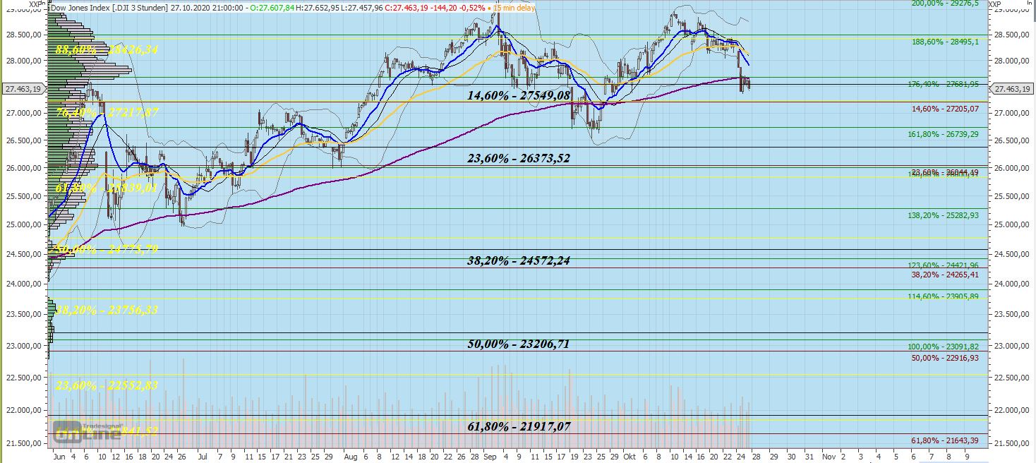 Gaertnerin's Boersen-Huesli 1209436