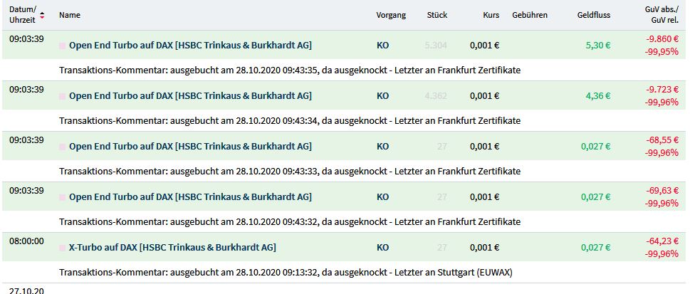 Gaertnerin's Boersen-Huesli 1209357