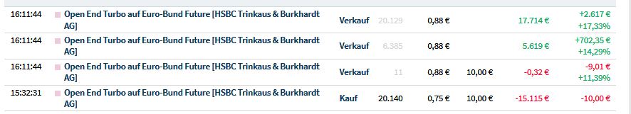Gaertnerin's Boersen-Huesli 1209996