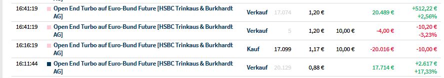 Gaertnerin's Boersen-Huesli 1210001