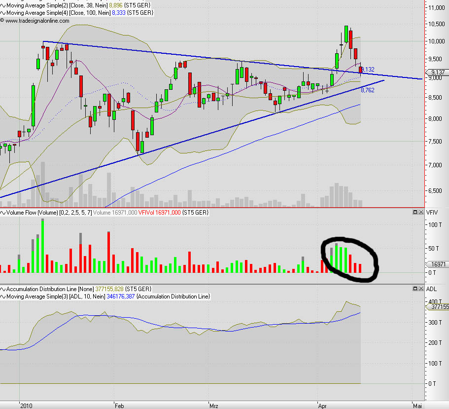 Die STEICO......Engagement für die Umwelt..... 313946