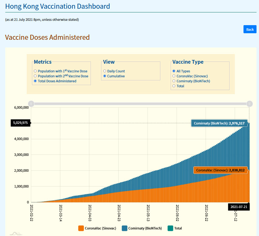 Biontech & MRNA: Revolution in der Pharmaindustrie 1264935