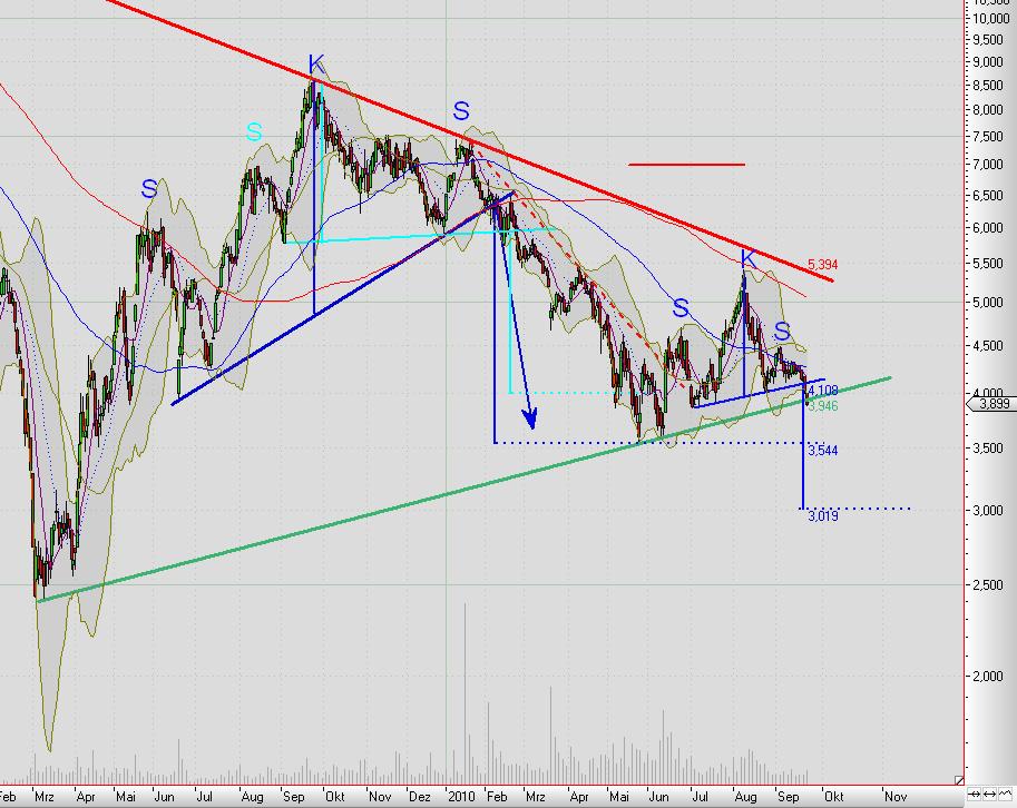 Pfleiderer News 347036