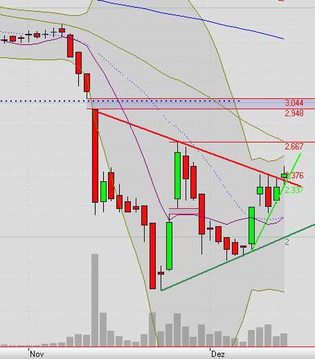 Pfleiderer News 365807