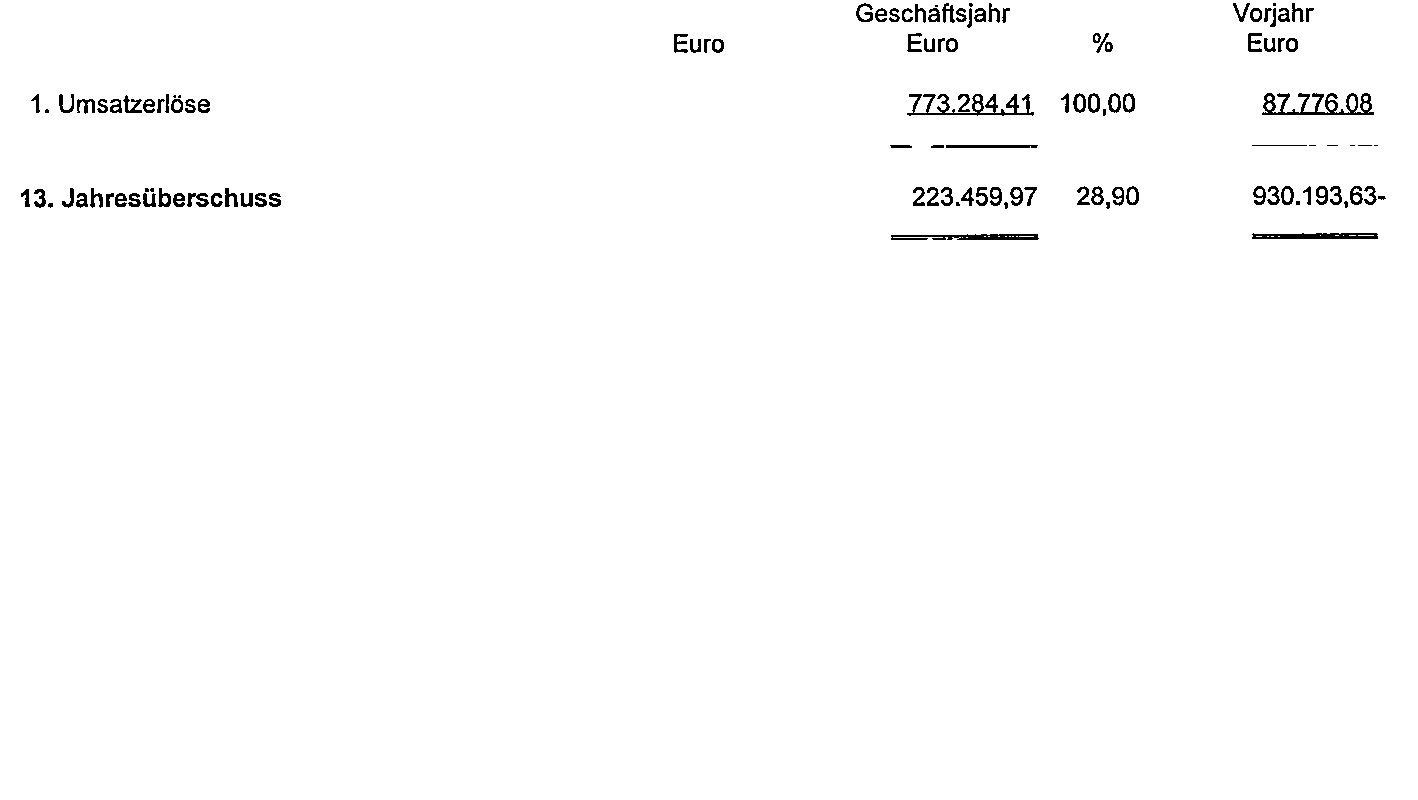 Aqua Society neuer Hype?? 392975